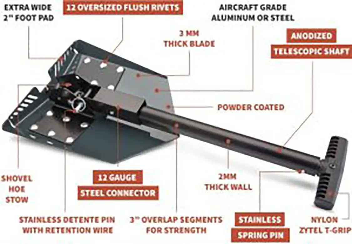 DMOS Delta Shovel